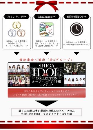 滋賀に話題のアイドルが集結、『SHIGA IDOL COLLECTION