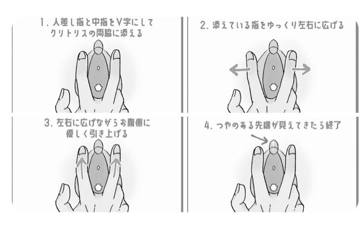 クリトリス包茎手術｜見た目・感度を改善！女性器整形「クリトリス包茎手術」の効果・経過・ダウンタイムとは｜美容整形・美容外科のTAクリニックグループ