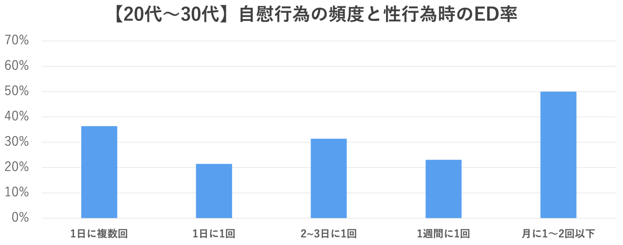 超イケメンの自慰行為】過去に紹介した中でもトップクラス！モデルや俳優レベルの超イケメン君がシコシコと大胆オナニー!! - 