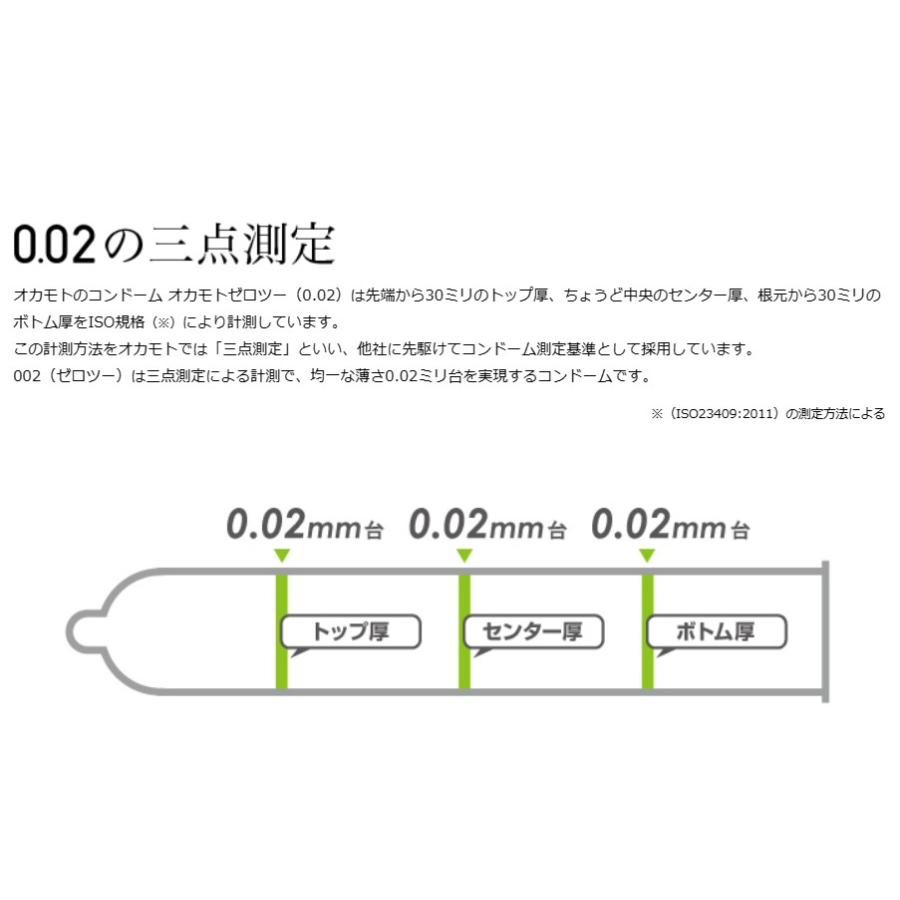 SKYN LARGE ソフトノンラテックスコンドーム ラージサイズ 10個入