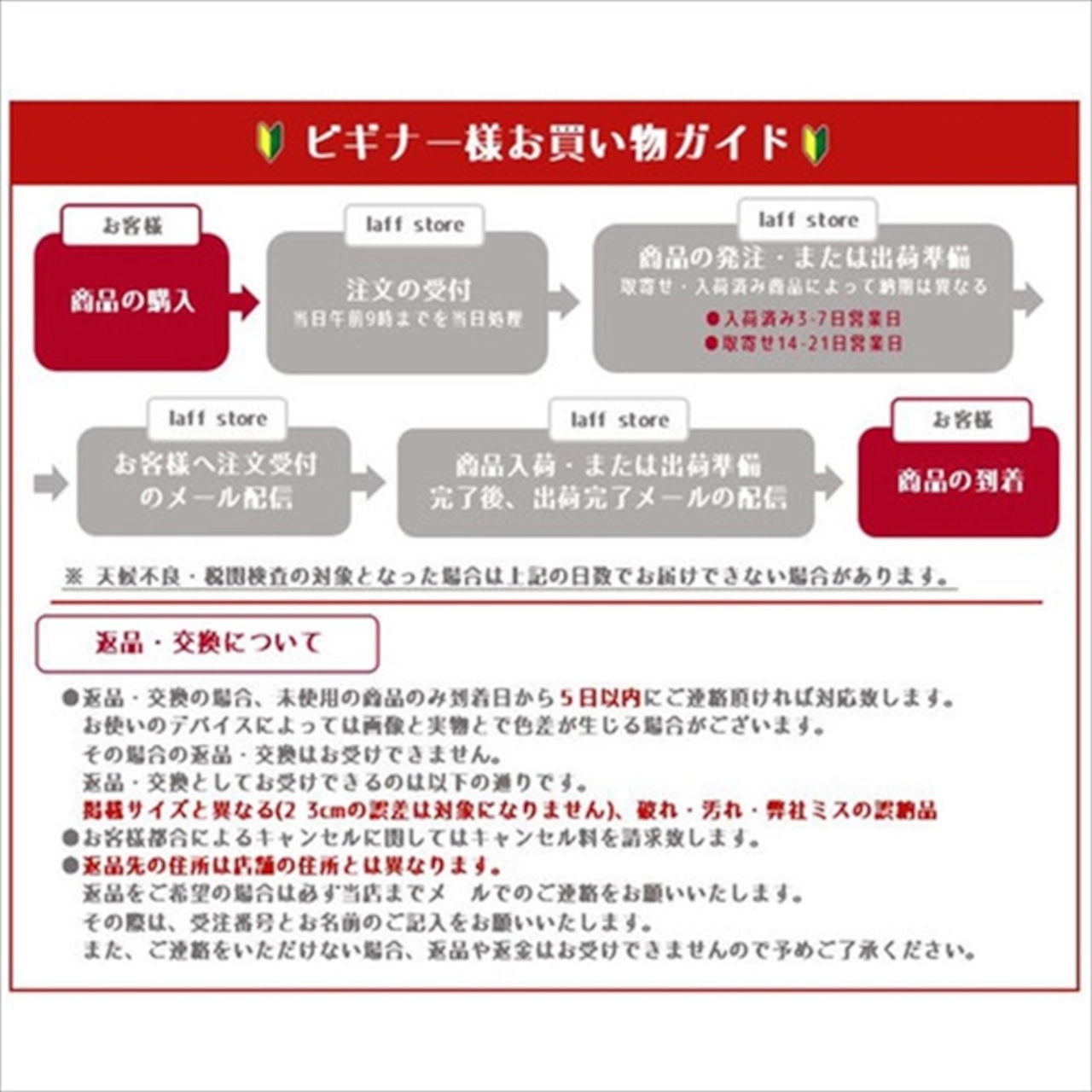 結果発表】スマゼミ推し機能総選挙vol.1〜小学生・まなぶ編〜｜Smile Story｜【公式】スマイルゼミ