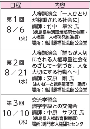 特別展 境界をこえる/徳島県立近代美術館