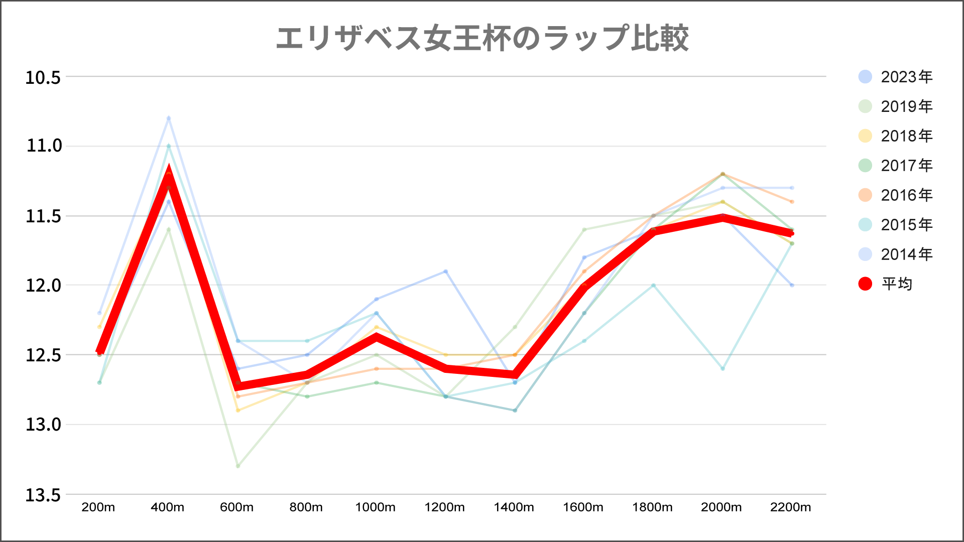 大阪市中央区(大阪)でおすすめの高級デリヘル一覧 - デリヘルタウン