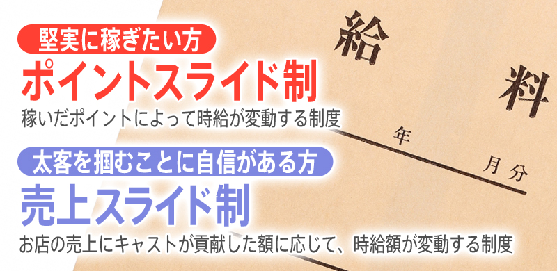 ナイトワーク初心者注意】入店前に把握するセクキャバ、おっパブ、いちゃキャバについて｜クリアジョブマガジン