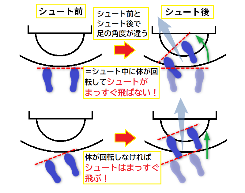 マグネットクリップ 白 3P