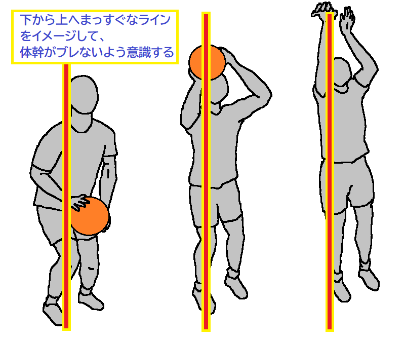 3Pしたい】3Pする方法おすすめランキング！コスパやラクさで検証してみた - ペアフルコラム