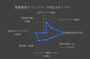 サロンの現場の声から生まれたギャザーペーパーショーツ | 株式会社グローバルエームズ