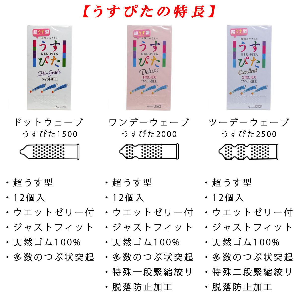 コンドーム つぶつぶ 避妊具の人気商品・通販・価格比較 -