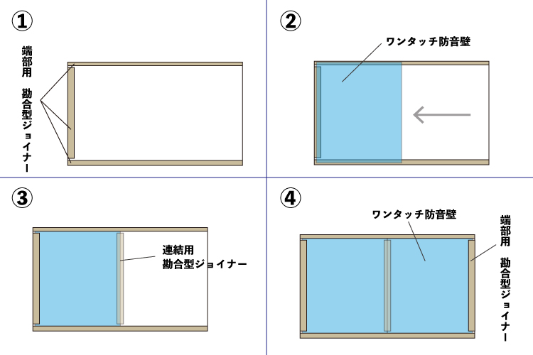 楽天市場 ふすま 防音の通販