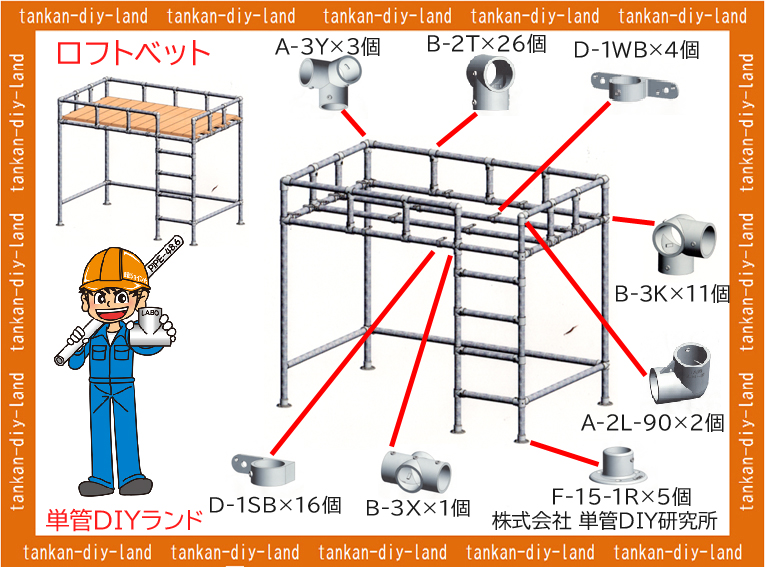 単管パイプ 自転車置き場 LABOジョイントショップ tankan.tv単管パイプのDIYや組み方の学習なら単管DIYランド