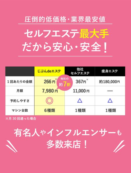 福岡市で価格が安い】エステサロン30選 | 楽天ビューティ