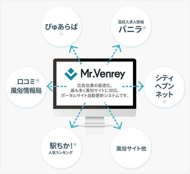 MakeShop」のショップ管理画面をリニューアル ロゴと名称表記も刷新 | 日本ネット経済新聞｜新聞×ウェブでEC＆流通のデジタル化をリード