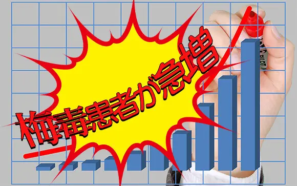 梅毒感染エピソード①「セフレや恋人に伝える？」(30代後半 男性・on PrEP) 篇・後 ｜