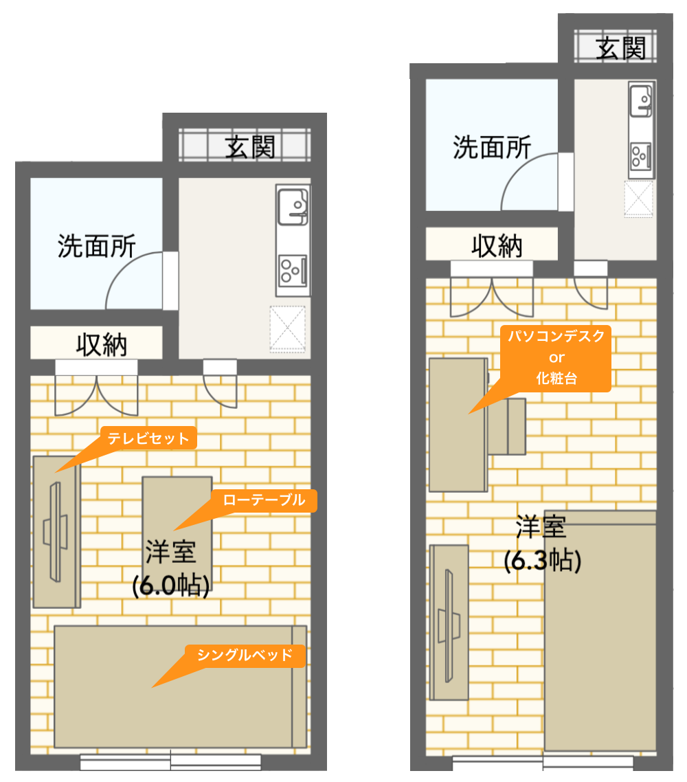 近畿大学生の賃貸事情を調査！近大生に人気の家賃や間取り、最寄り駅は？karilun-タカラタイムズ