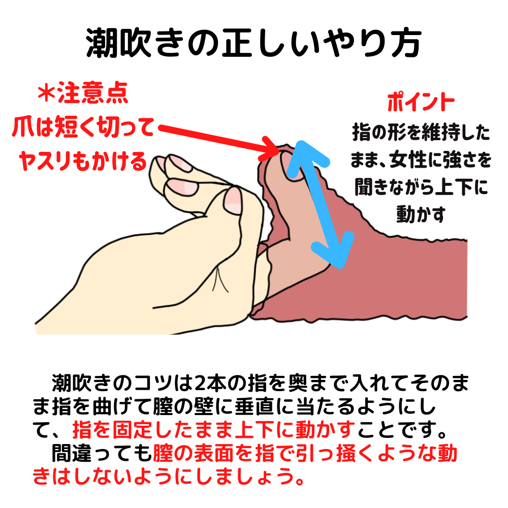 院長コラム] オーガズムを感じたことの無い方へのアドバイス |