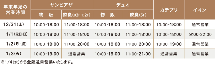 手もみの殿堂らくやん厚別西店」2018年4月1日厚別通り沿いにオープン予定【札幌市厚別区】 | 新札幌情報ハンター