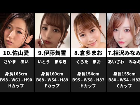 メンエス総集編 14】人気ランキング上位のメンエス嬢に本番裏オプ交渉してみたら、百戦錬磨のピストン騎乗位で中〇ししてしまうM男 | 