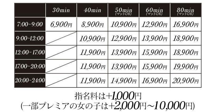 ファッションヘルスとは？店舗型風俗の特徴やメリット・デメリットを完全解説！（箱ヘル/トクヨク/ハマヘル） | はじ風ブログ