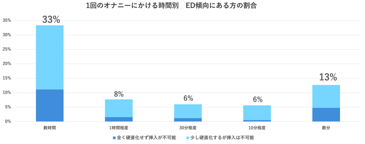 男子必見！修学旅行でバレずにオナニーするためのポイント6選 | STERON