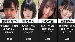 好萌好可愛！】超級適合JK制服的8位AV女優｜日本老司機