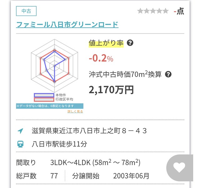 ピンサロの出稼ぎ求人 ・バイトなら「出稼ぎドットコム」