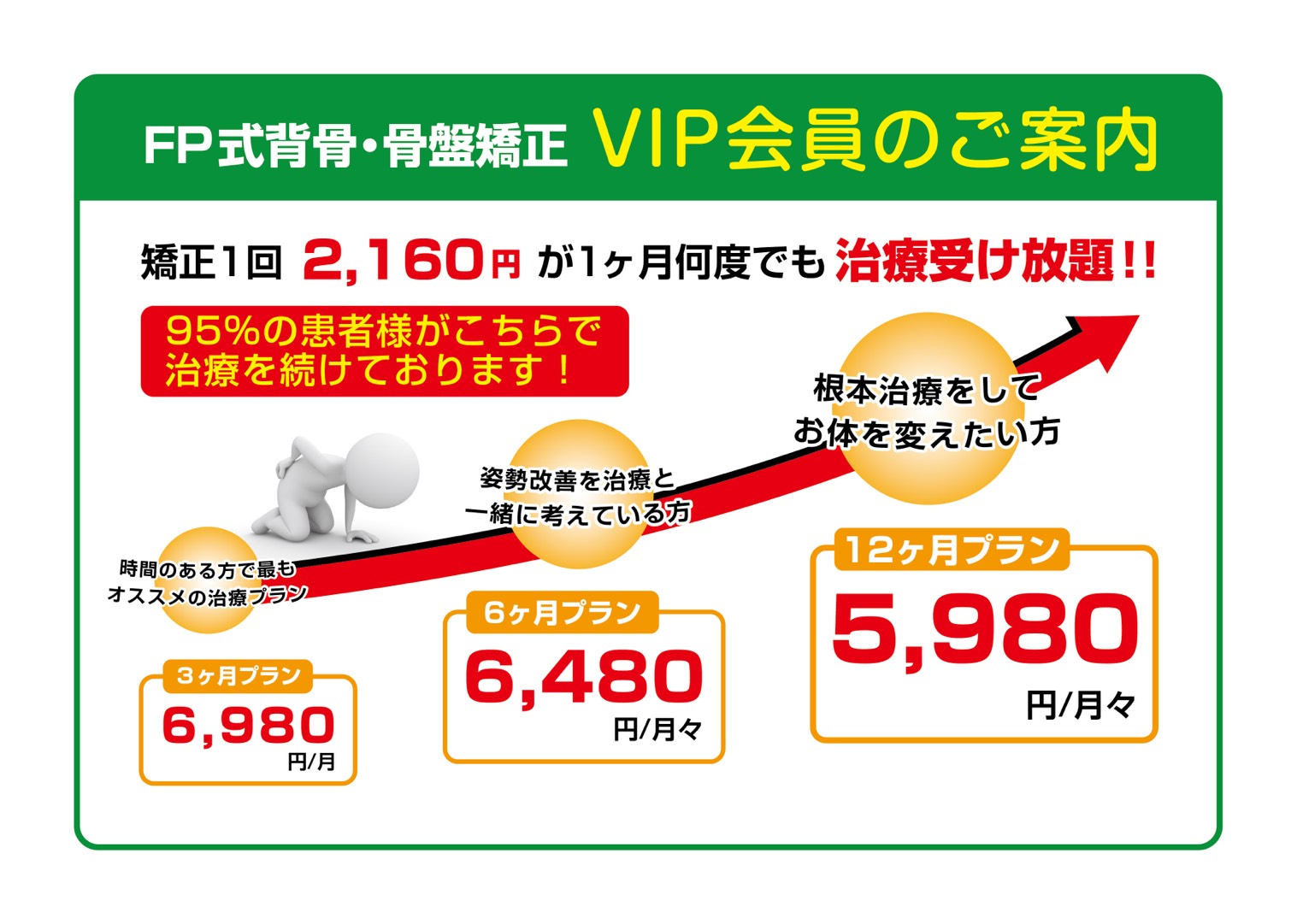 効果ない？】こころ整体整骨院の通い放題の口コミ評判は？料金が高い？ココロカラダメディカル福岡の赤坂天神院へ | FukuokaB（フクビー）