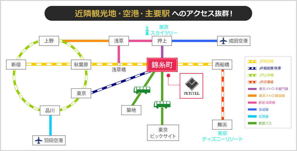 錦糸町 アーカイブ | ラブホラボ