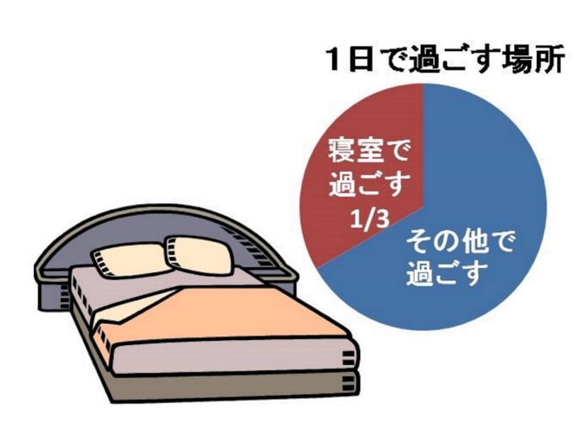 シングル収納付きベッド ポケットコイルマットレス付き スマホスタンド＆USB・コンセント付き おしゃれ 73400026—公式 タンスのゲン本店- 家具・インテリアのネット通販