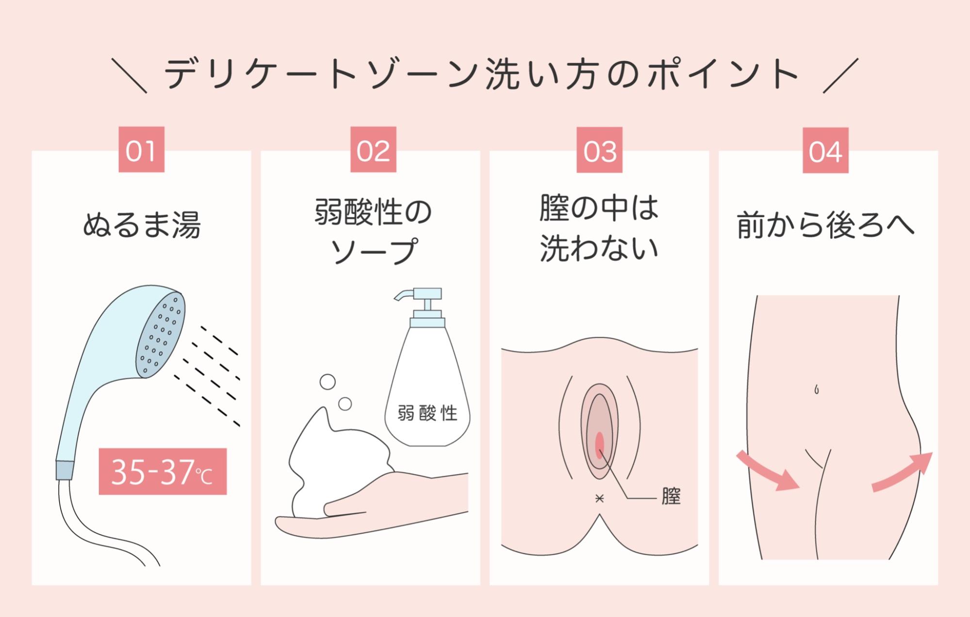 セックスで挿入された感覚がなかった…自分の腟のゆるさを確かめる方法はある？【性の専門家が回答】 | ヨガジャーナルオンライン