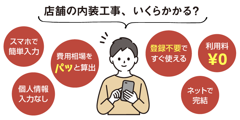 寿司屋の内装リフォームで失敗しないために覚えておきたいポイントリフォーム・修理なら リフォマ
