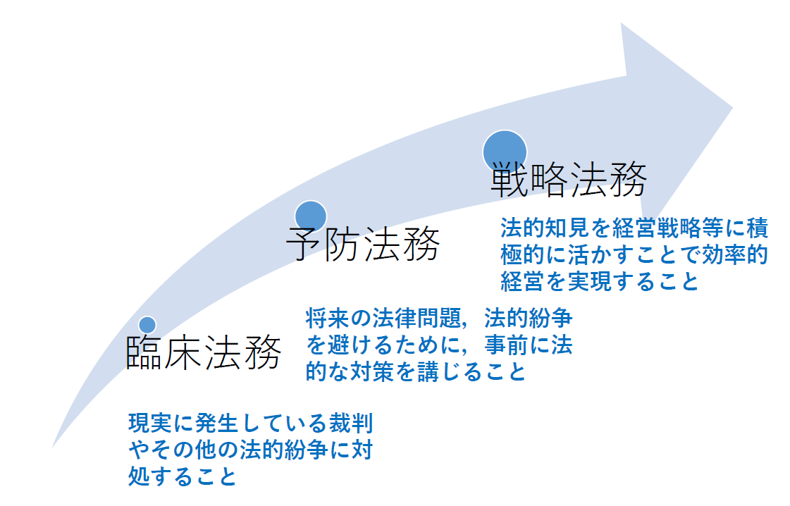 不要不急」とその対義語・反意語をネイティブ英語で表現する【essential？】 – 英語編集のーと