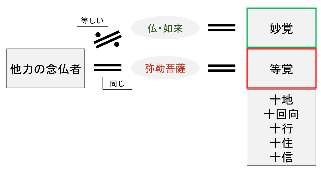 らぎさんこくごきほん　かんじ　『管』【らぎさんスクール】