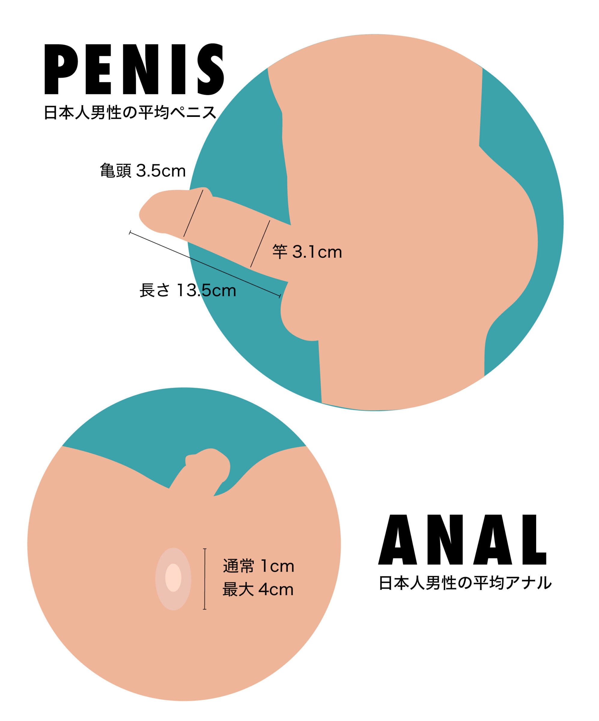 痛い… 切れやすい…」悩めるウケにおくる10のアドバイス