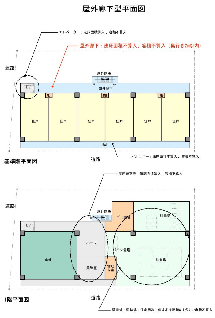 基準総則 – ページ 4 – 株式会社 寺田建築事務所