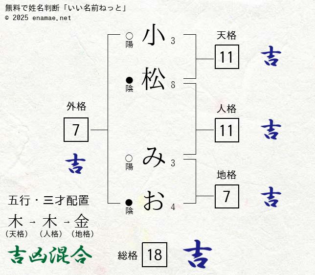 各務原市】11/3開催！マーケット日和の注目コンテンツをご紹介！ – 岐阜のローカルメディア