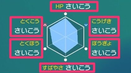 ポケモンSV】ふしぎなおくりもので「きんのおうかん」配布開始！（～6/4まで）【スカーレット・バイオレット】 – 攻略大百科