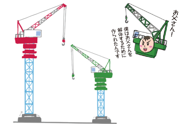 ビルの屋上から吊りあげられる仮設材 タワークレーン 新築現場 楊重の写真素材78219902- PIXTA