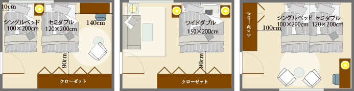 ベッドの置き方で寝心地が変わる！入眠しやすくなる理想的な「寝室」の作り方キナリノ
