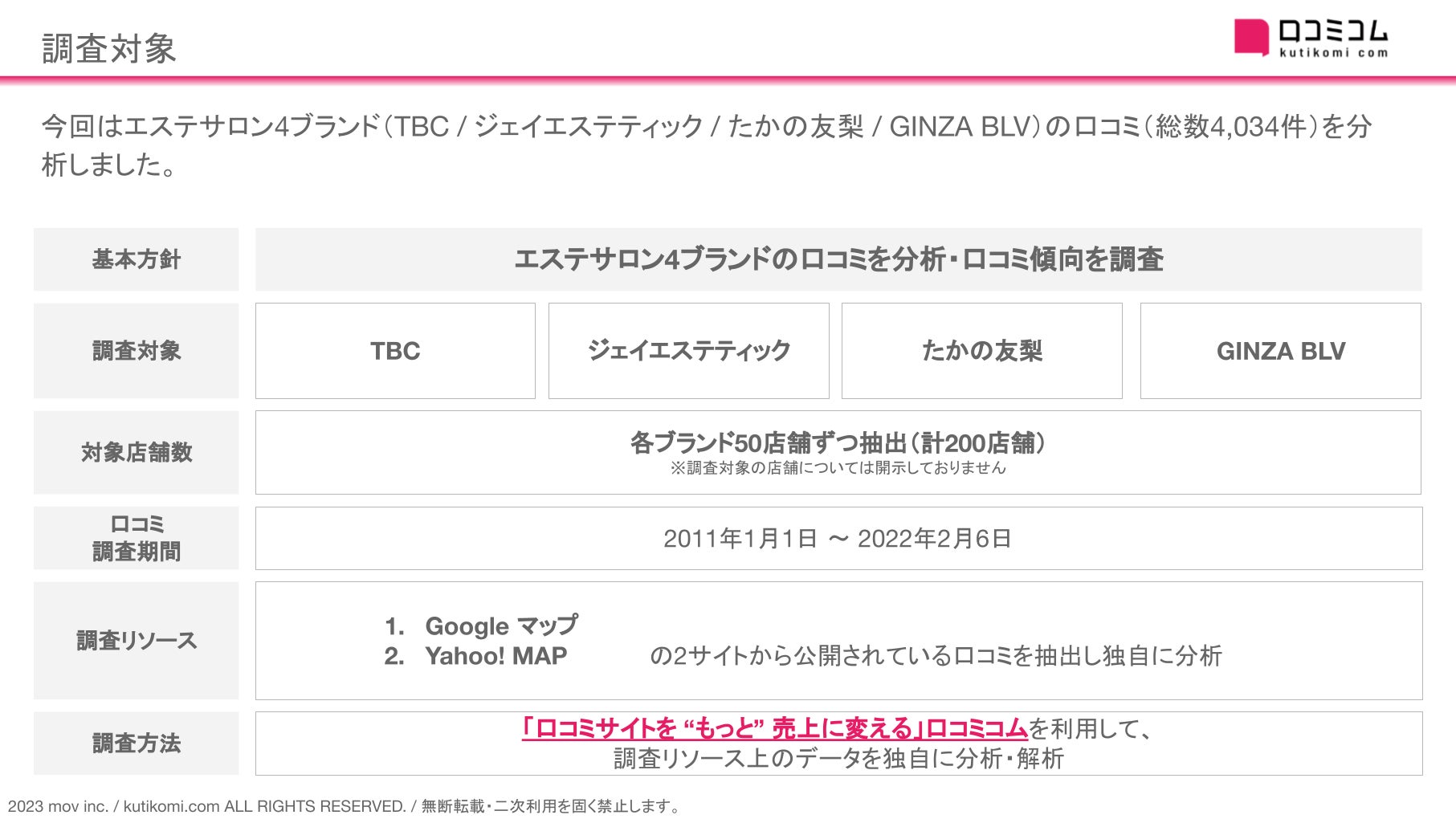 週刊SPA!(スパ) 2018年 4/3 号 [雑誌]