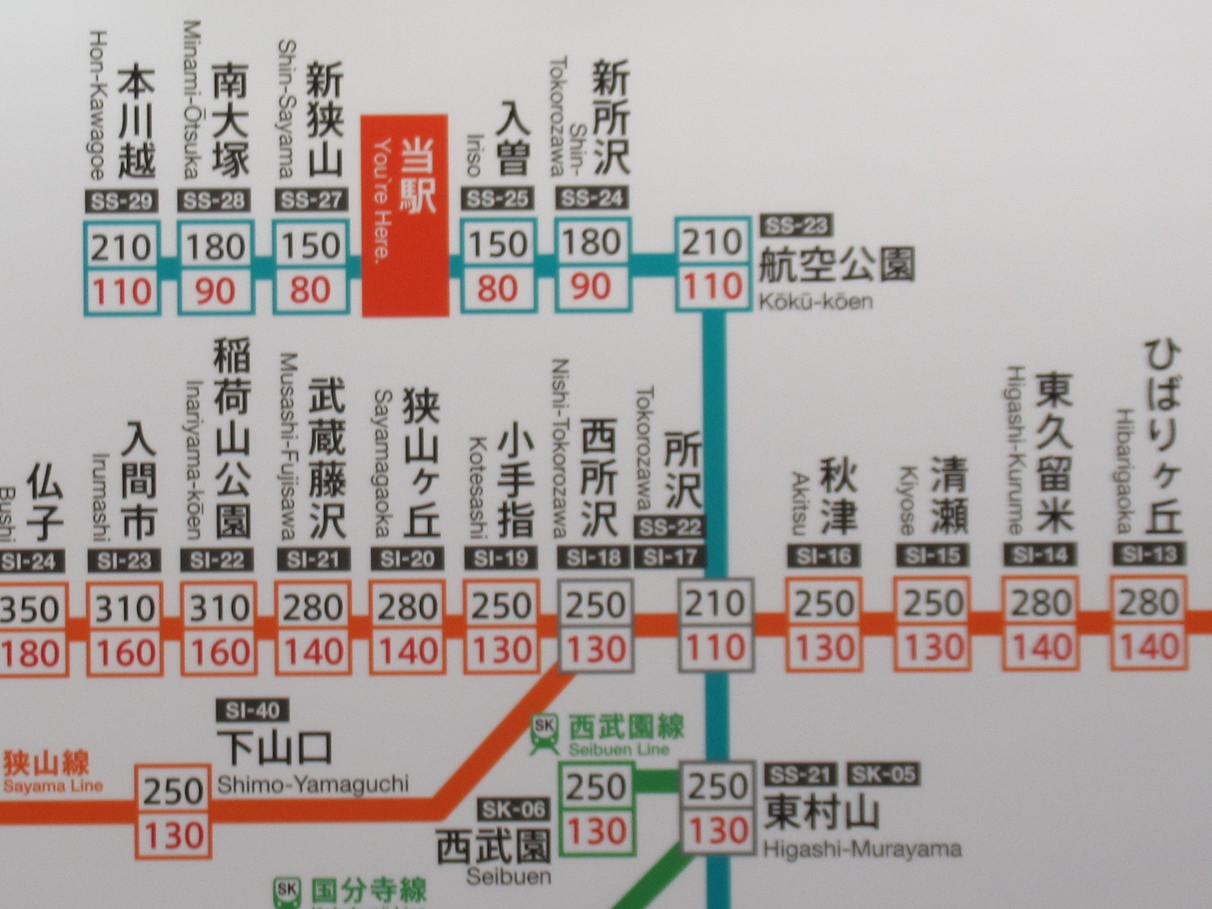 西武鉄道ウォーキング&ハイキングイベント 〜狭山茶の里ウォーキング続きです。 狭山市駅でゴール