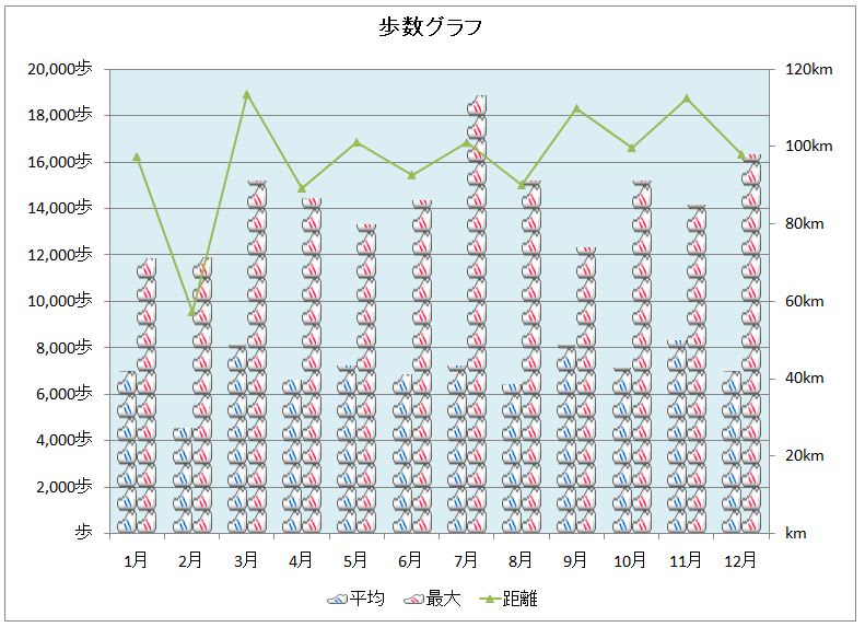 エロ同人 戦姫絶唱シンフォギア】立花響がラブホテルでセフレのおじさんと中出しセックスしてるお!【無料 エロ漫画】 –