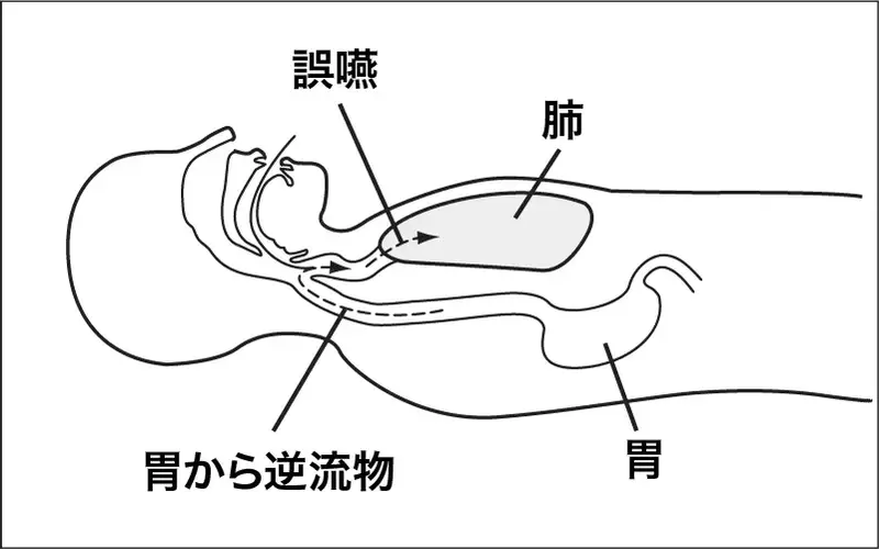 短小ペニスでも女性を満足させられる体位とは？ – メンズ形成外科 |