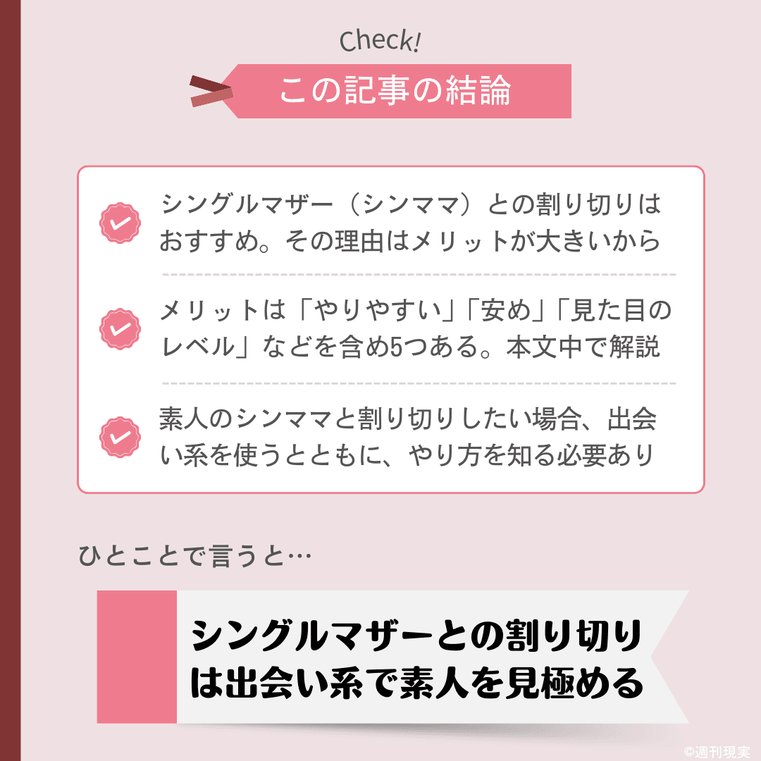 楽天Kobo電子書籍ストア: 妻のいない３１日間 -