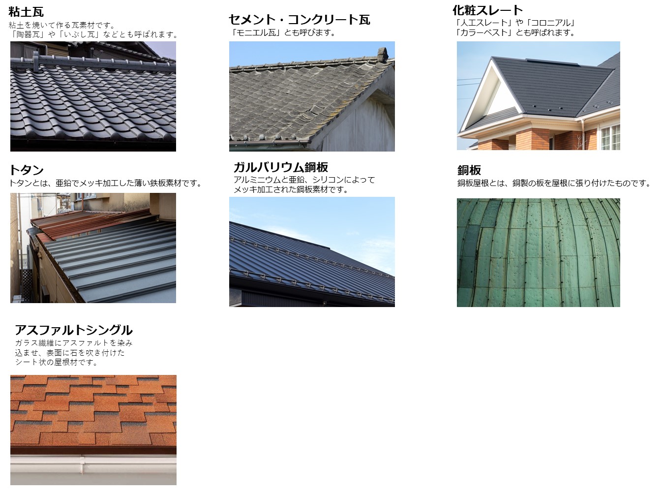 屋根リフォームの費用相場と優良業者の選び方 完全版