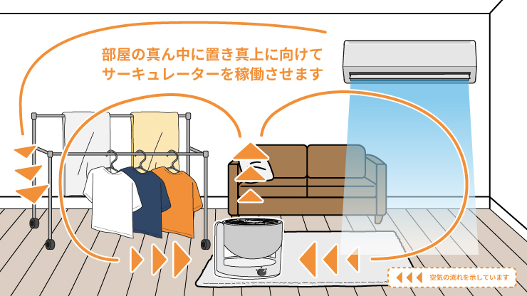 そこが知りたい家電の新技術 開発期間3カ月、ダイキン「アシストサーキュレータ」が届ける新しい空気のカタチ - 家電 Watch