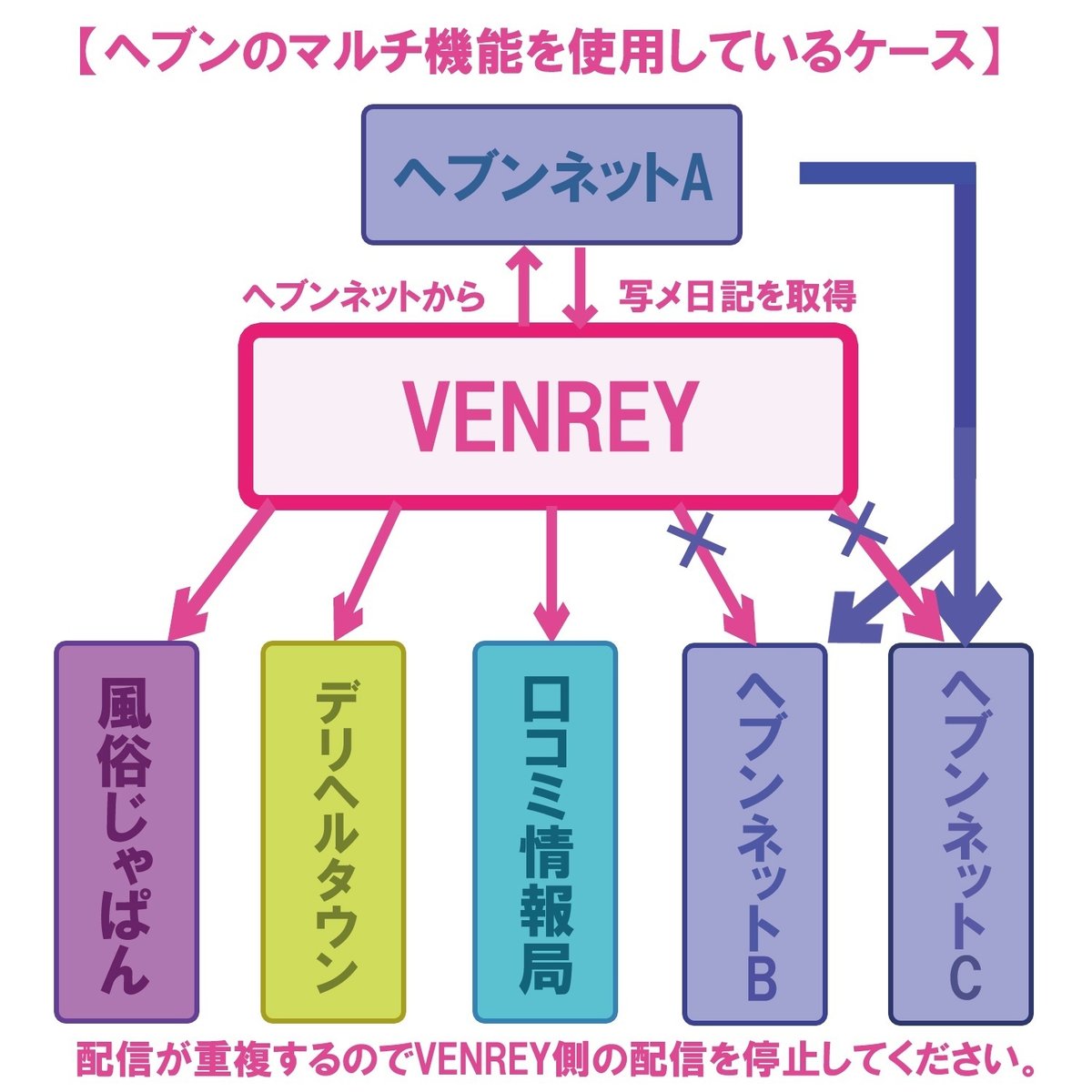 ヘブンネット新機能『オキニトーク』を徹底解剖！【7/21更新】 | 北陸の風俗女性求人J-MAXグループ｜金沢・富山・福井で稼げる高収入アルバイト