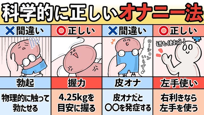 女性がオナニーをする平均頻度とは？ 正しいやり方も解説｜「マイナビウーマン」