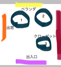 防音対策！賃貸で部屋を防音にする簡単DIYロゴスホーム~北海道着工数No1ハウスメーカー~