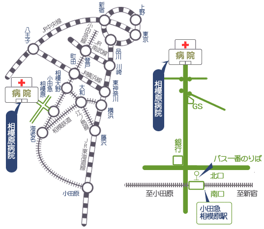 小田急線 町田行きの路線図・停車駅 | 路線図ネット