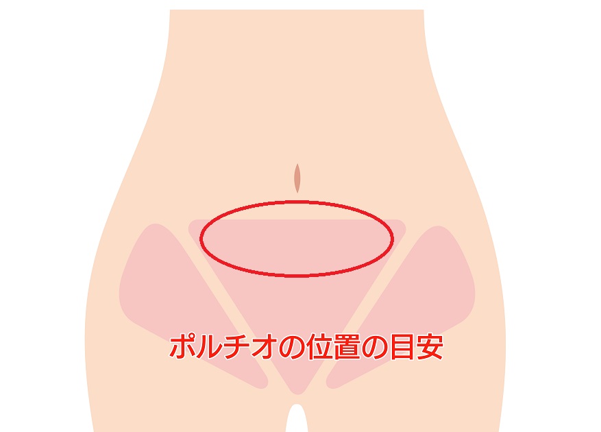 ヤリマンが解説】手マン後の腹痛が辛い！腹痛の原因5選と対策法もご紹介 | Trip-Partner[トリップパートナー]